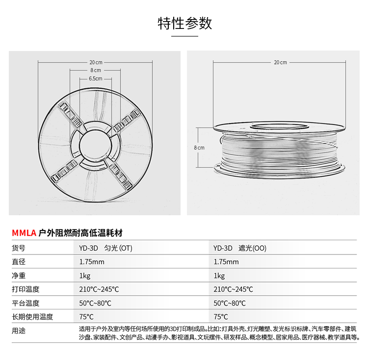 耐高低温耗材-参数.png
